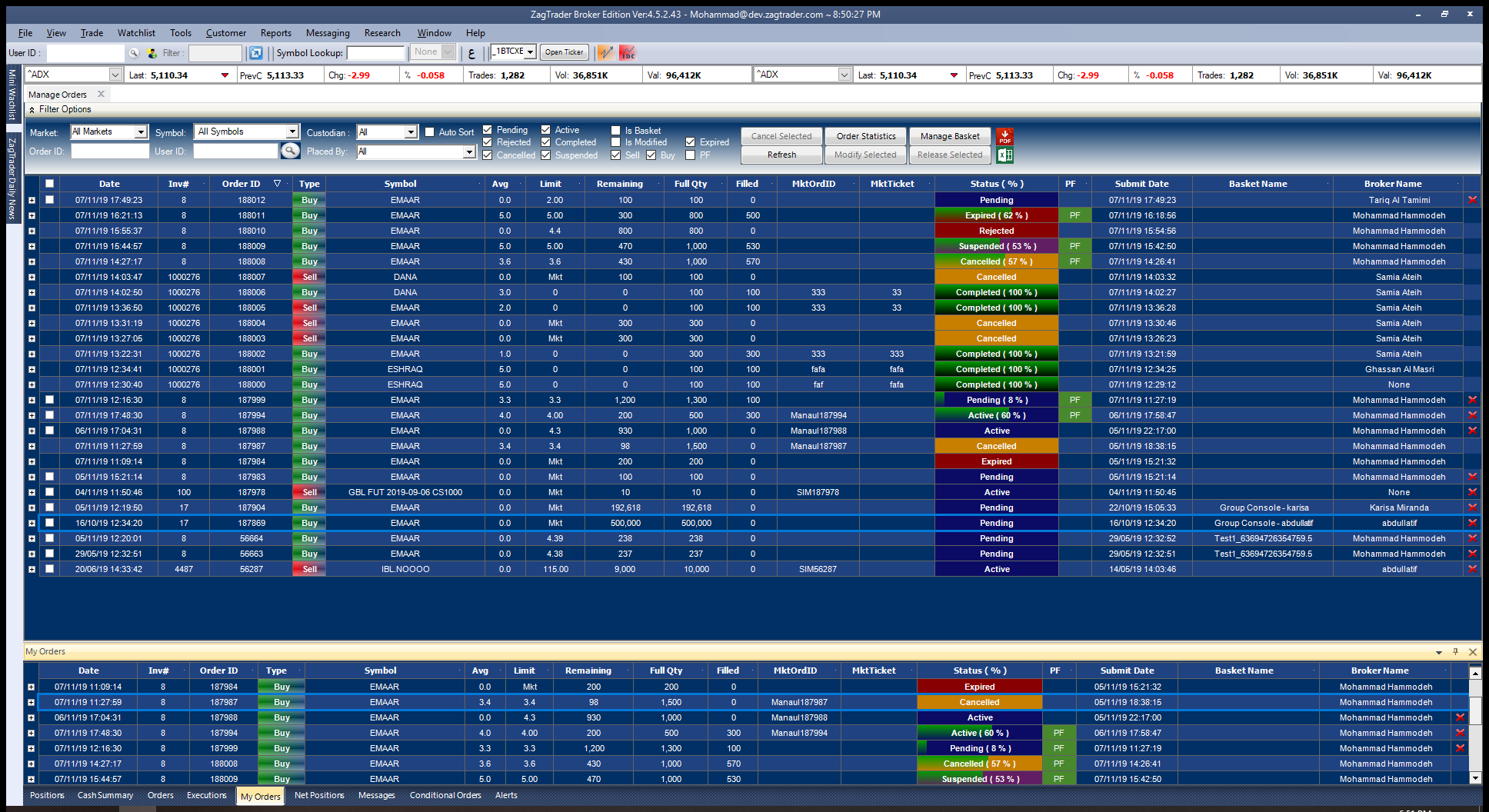 Ems Charting Systems