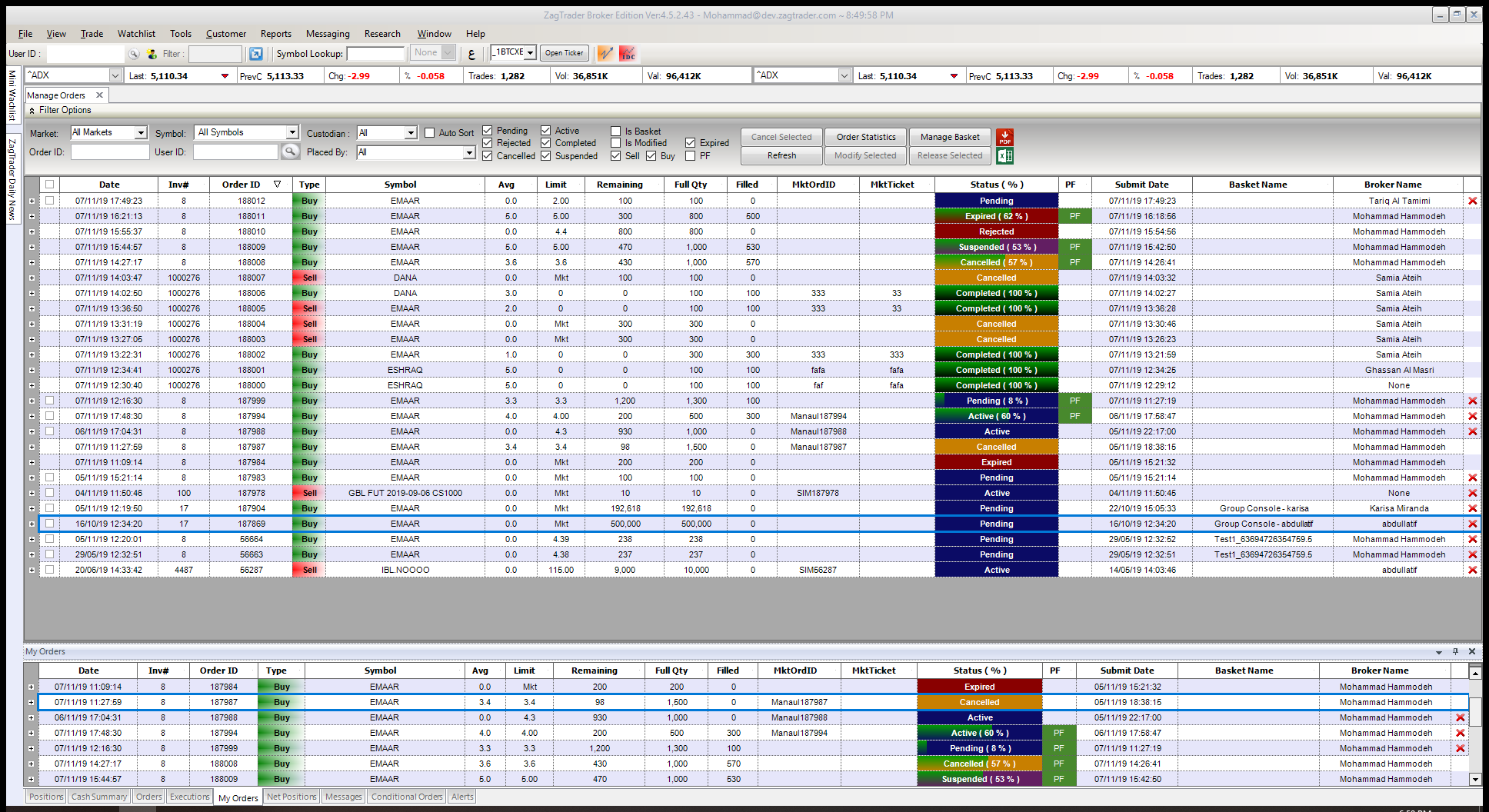 Ems Charting Systems