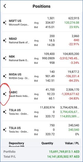 ZagTrader Mobile - Portfolio Positions