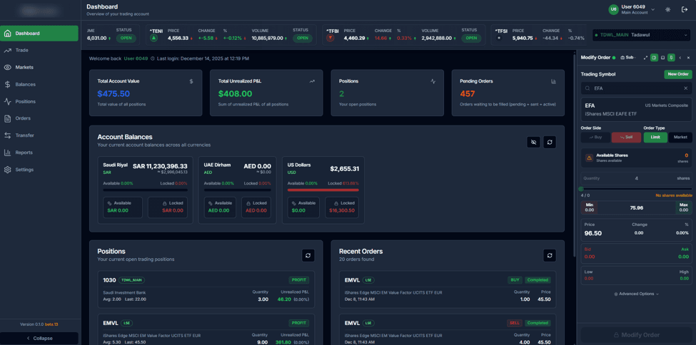 ZagTrader platform — Trading Dashboard