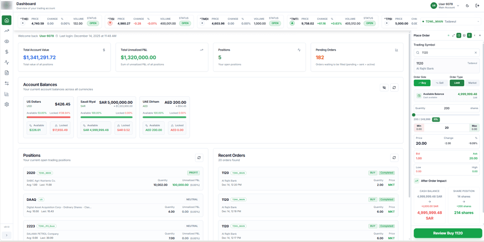 ZagTrader platform — Multi-Currency Portfolio