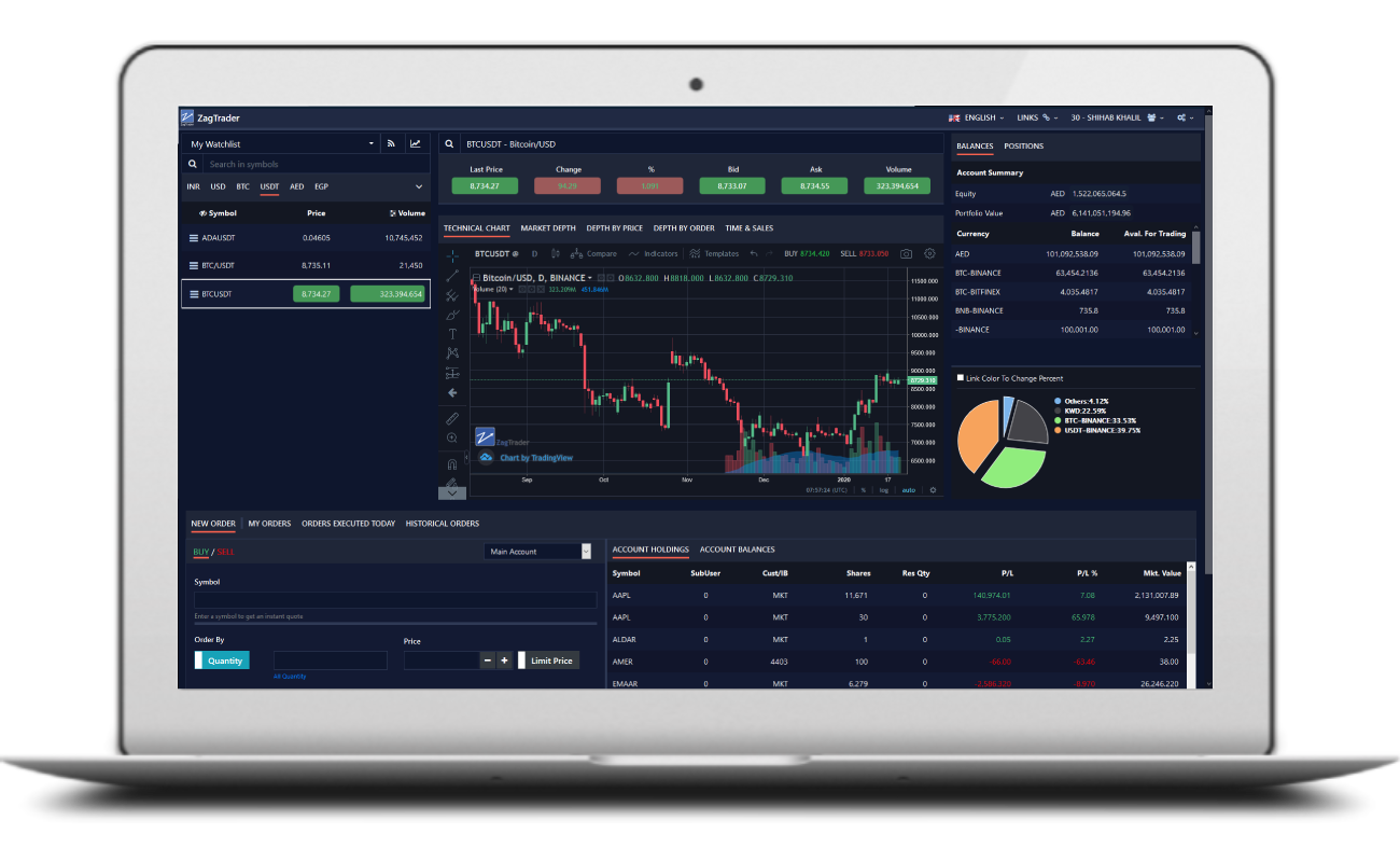 crypto order management system