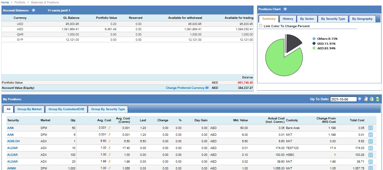 ZagTrader Game Engine ZagTrader Game Engine