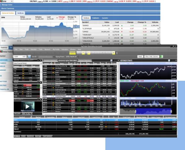 Fund Management solution Fund Management solution