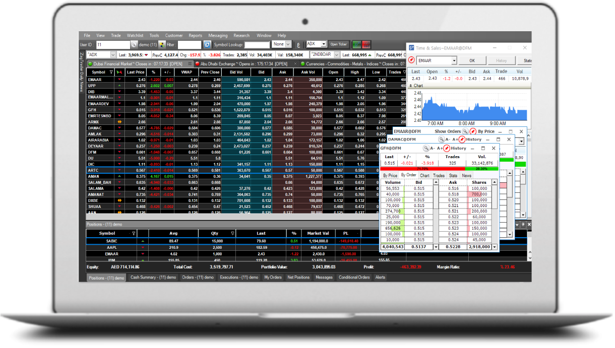 Market Makers & Liquidity Providers