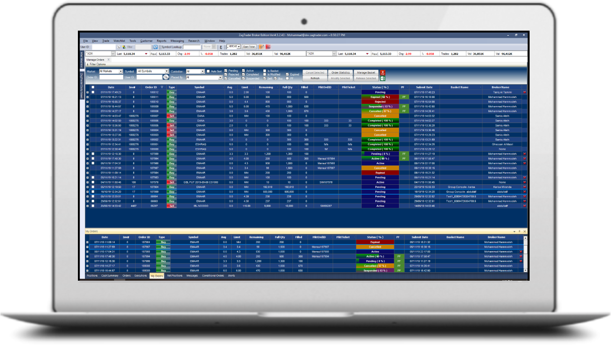 Market Makers & Liquidity Providers