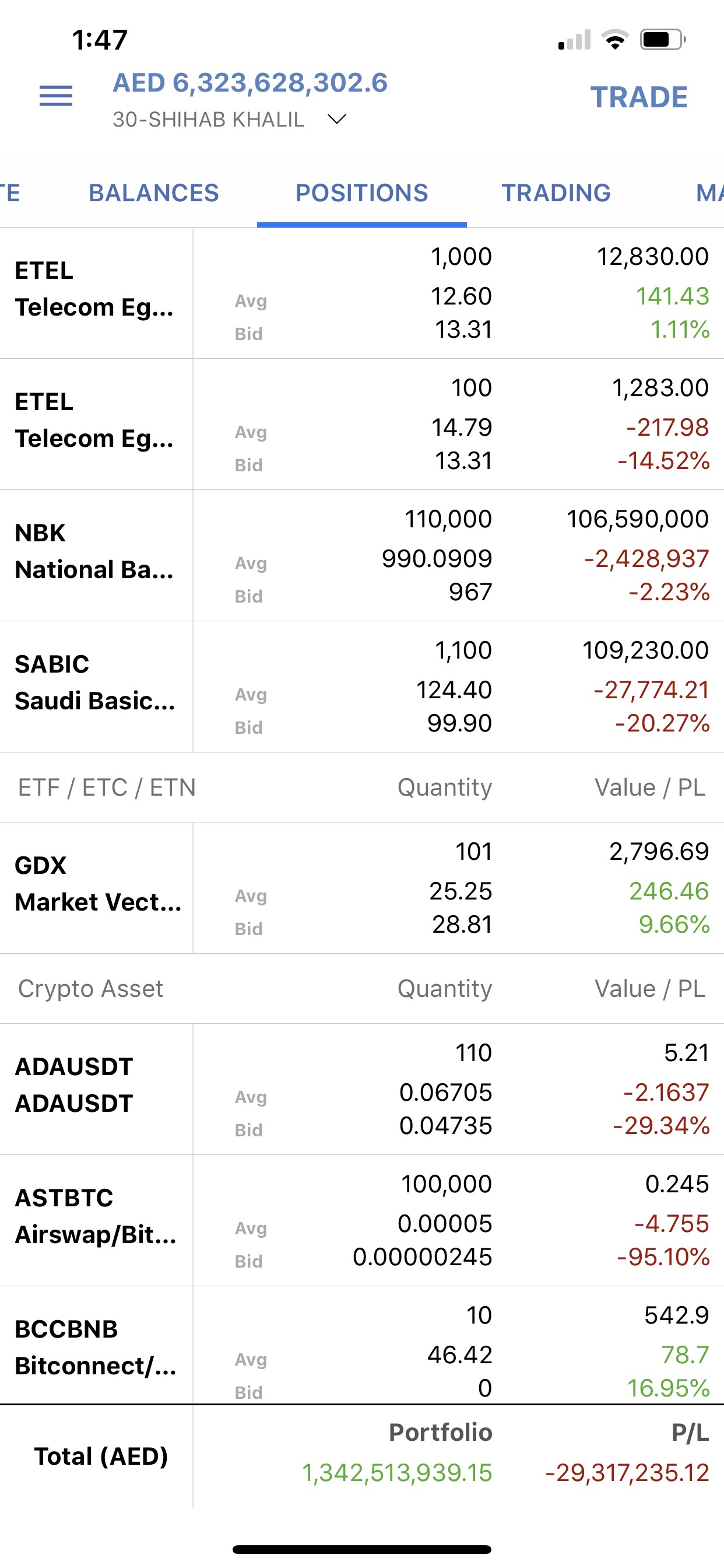 Trading Interfaces Trading Interfaces
