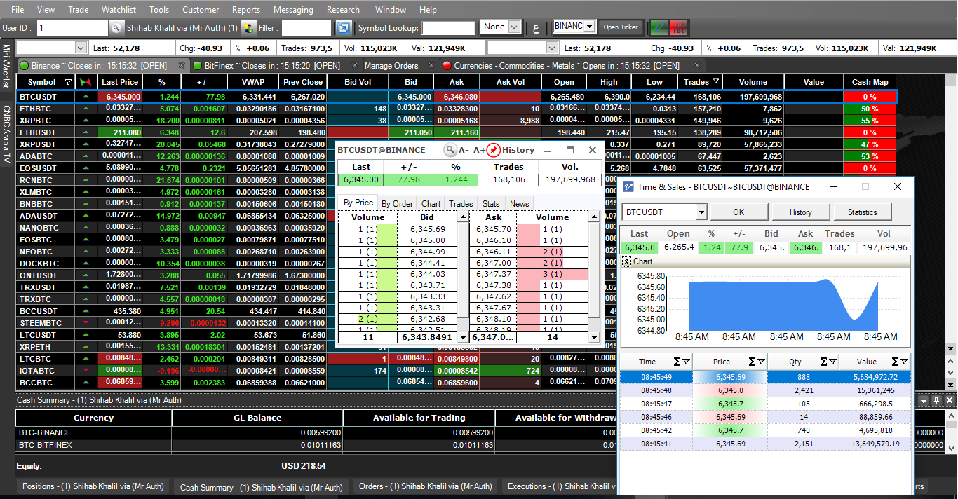 ZagTrader Crypto Order Management System ZagTrader Crypto Order Management System