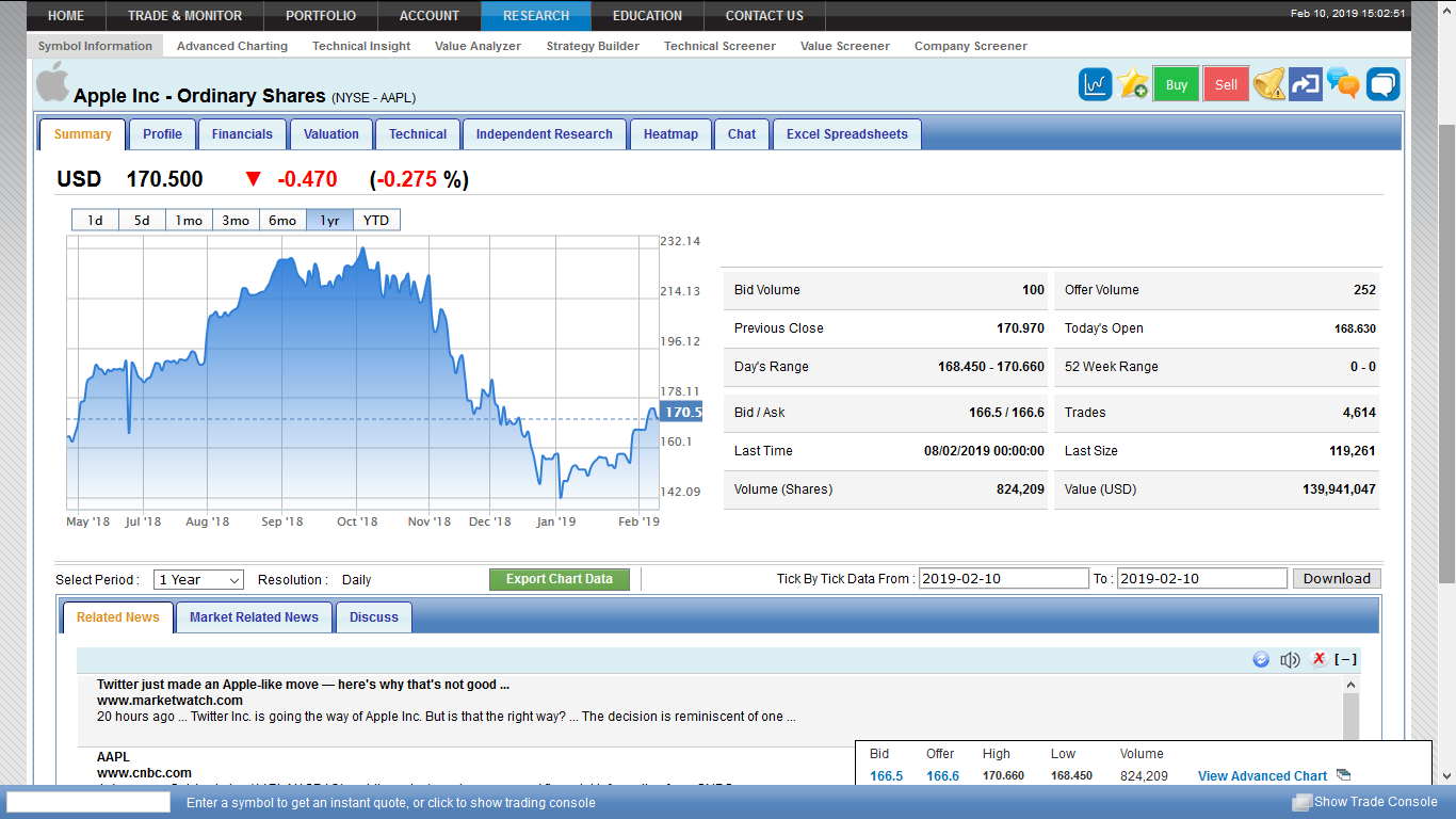 ZagTrader Execution Management System ZagTrader Execution Management System