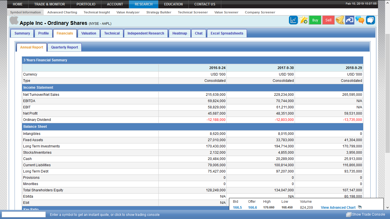 ZagTrader Execution Management System ZagTrader Execution Management System