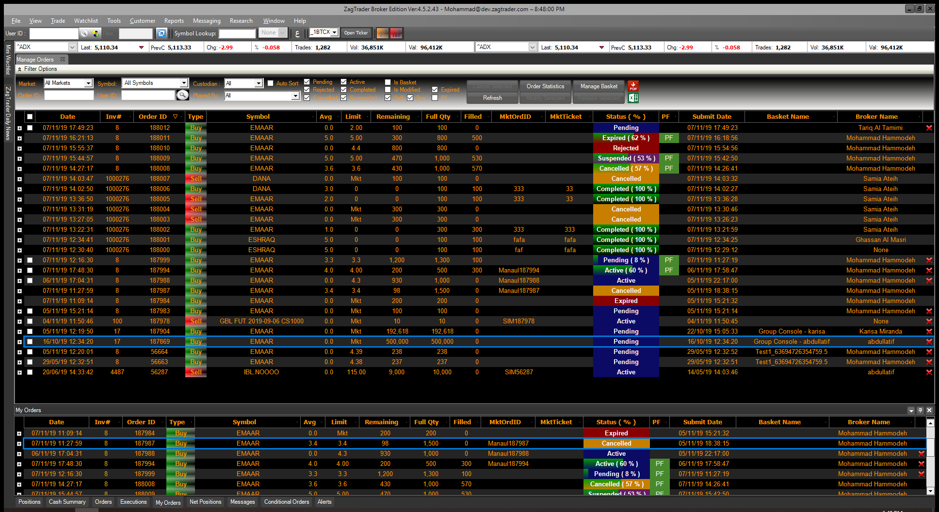 Trading Interfaces Trading Interfaces