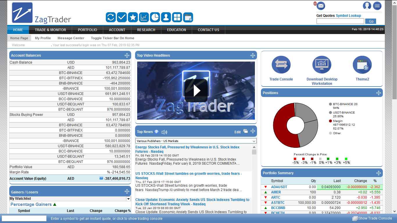 ZagTrader Execution Management System ZagTrader Execution Management System