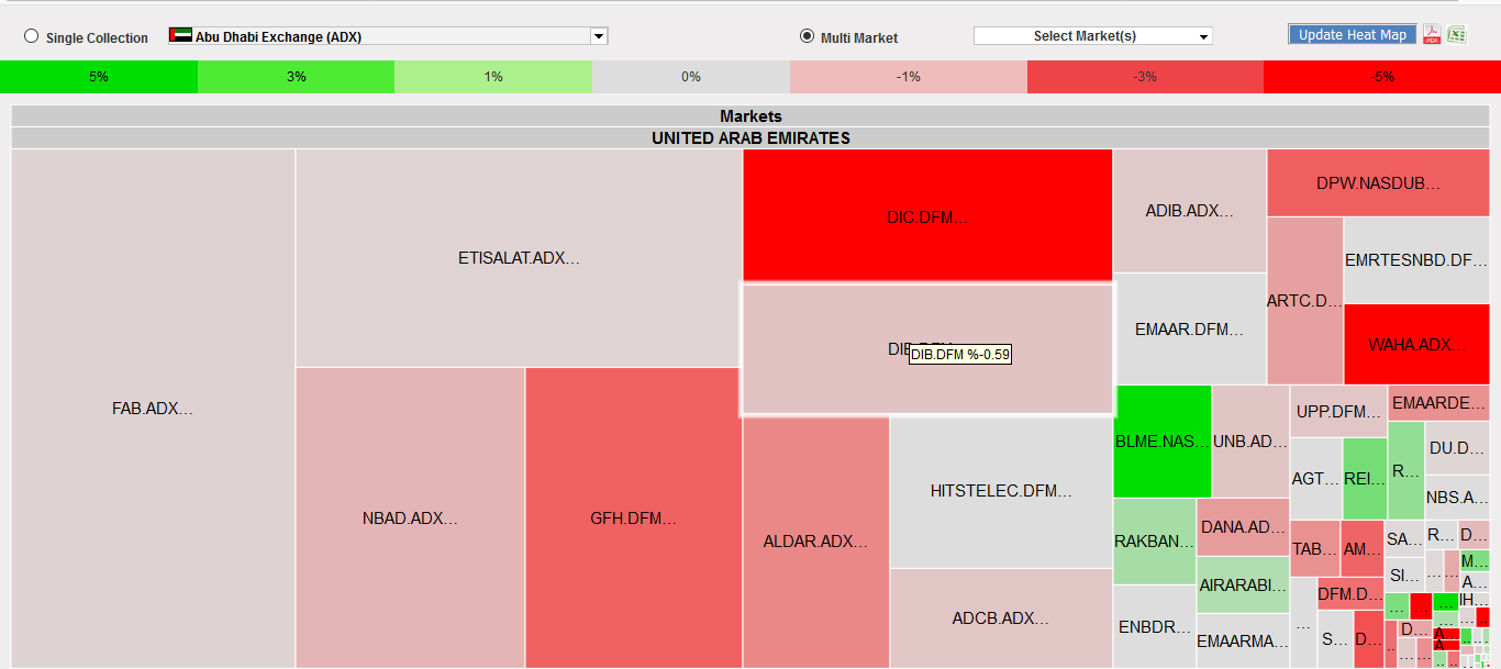 ZagTrader Execution Management System ZagTrader Execution Management System