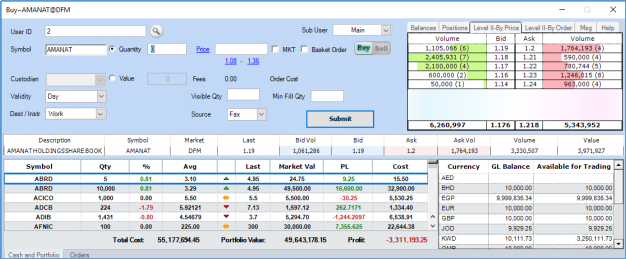 ZagTrader Execution Management System ZagTrader Execution Management System