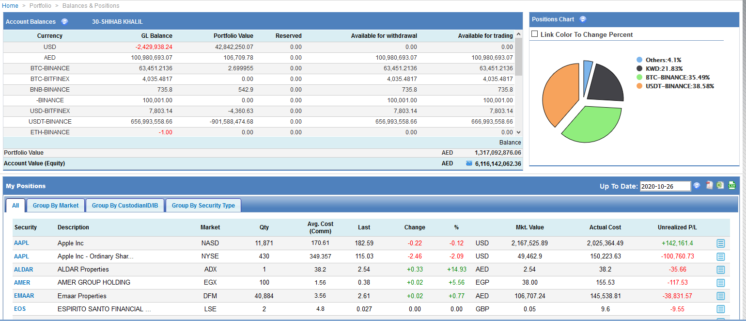 Investment Banking Investment Banking