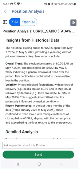 Historical Price Insights