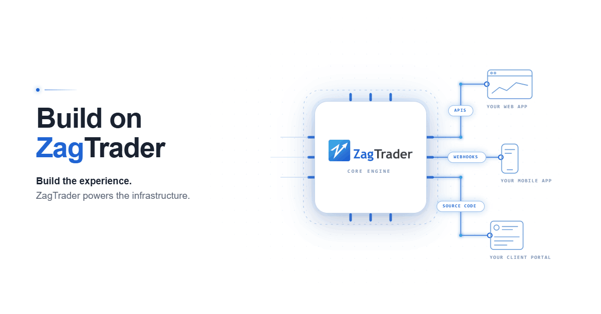 ZagTrader Launches “Build on ZagTrader” for Client-Built Trading Experiences